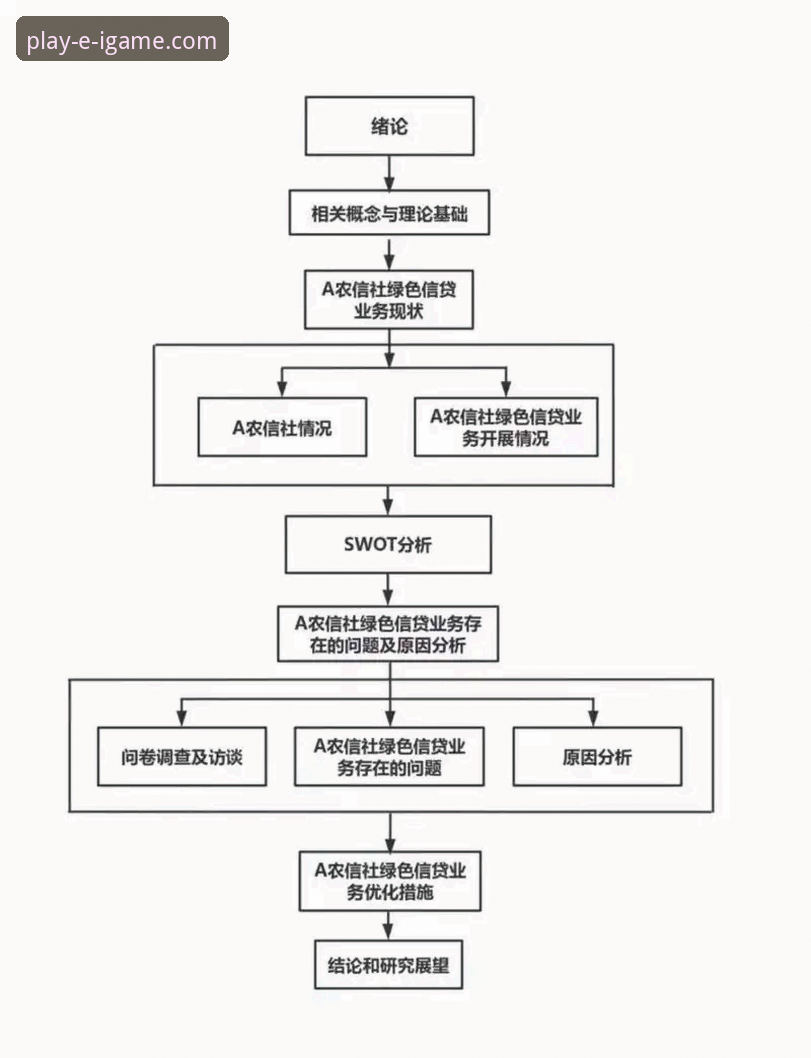 爱游戏平台下载与安装全流程深度解析：从获取到畅玩的创新路径